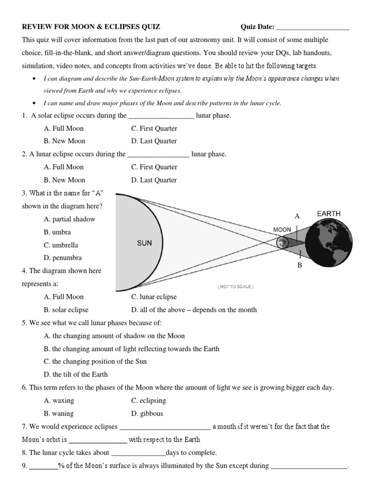 Moon and Eclipses Quiz Review PDF Eclipse Of The Solar System