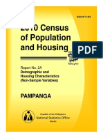 2010 Census Report Shows Pampanga Demographics