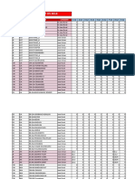 2 - Daily Vacant Tracking 2018