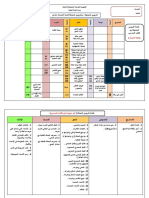 الدروس المحذوفة و المضافة السنة الخامسة (2019-2020 م