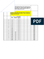 Chilled Water Pipes Insulation Supply & Installation