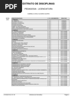Extrato Das Disciplinas