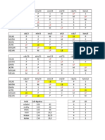 Jadwal IGD