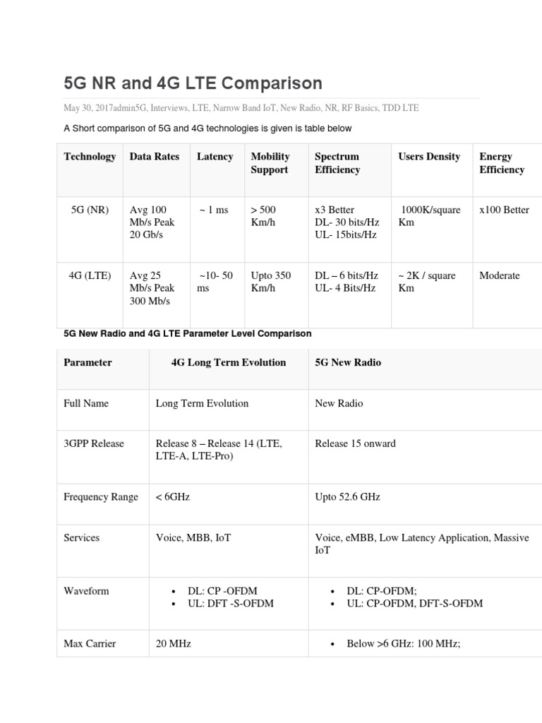 5G NR vs 4G LTE: Key Differences | PDF | Lte (Telecommunication) | 4 G