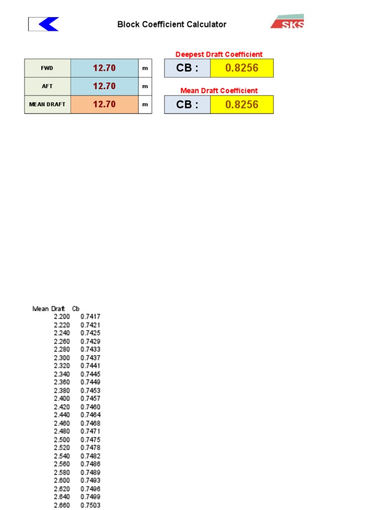 CB Calculator | PDF