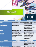 Reflexive and Intensive Prounouns, Modals