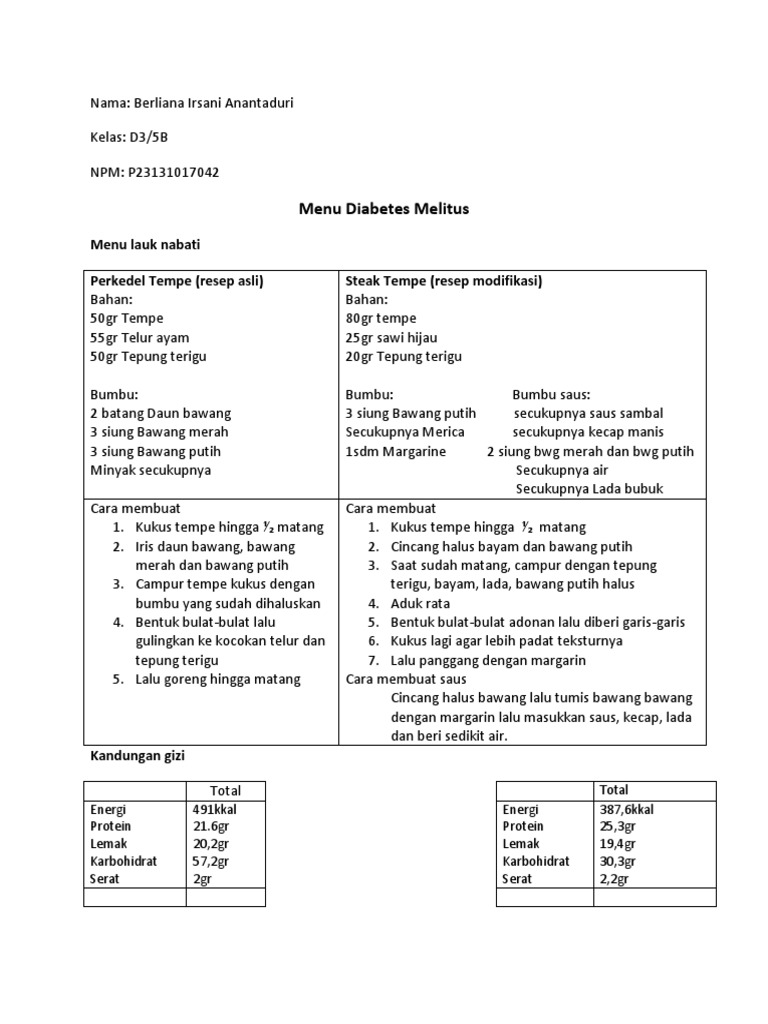 Menu Modifikasi DM | PDF