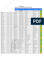 UnP Monitoria de Ensino 2019.2 Resultado Parcial