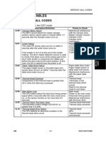 Service Call Codes Table