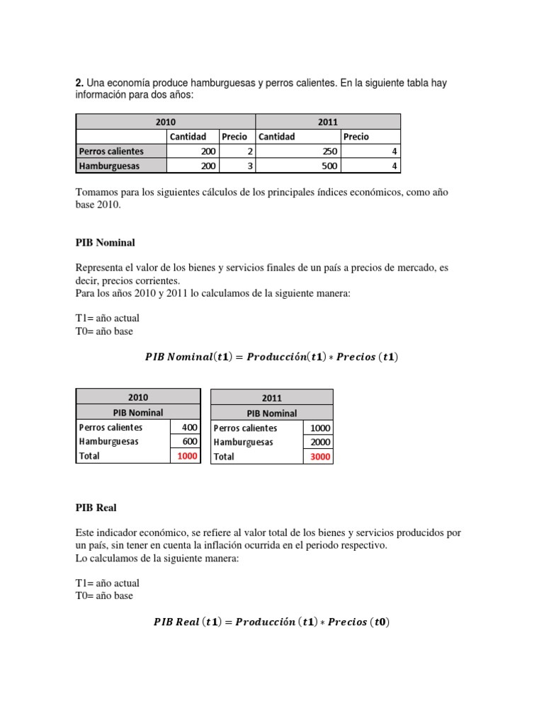 Taller 1 Macro | PDF | Producto Interno Bruto | Índice de precios al ...