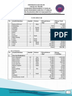 Uang Keluar No Jeniskebutuhan Jumlah Satuan Hargasatuan (RP) Harga Total (RP)