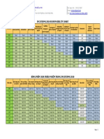 Incoterms 2010 Responsibilities Chart