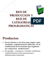 Red Programatica