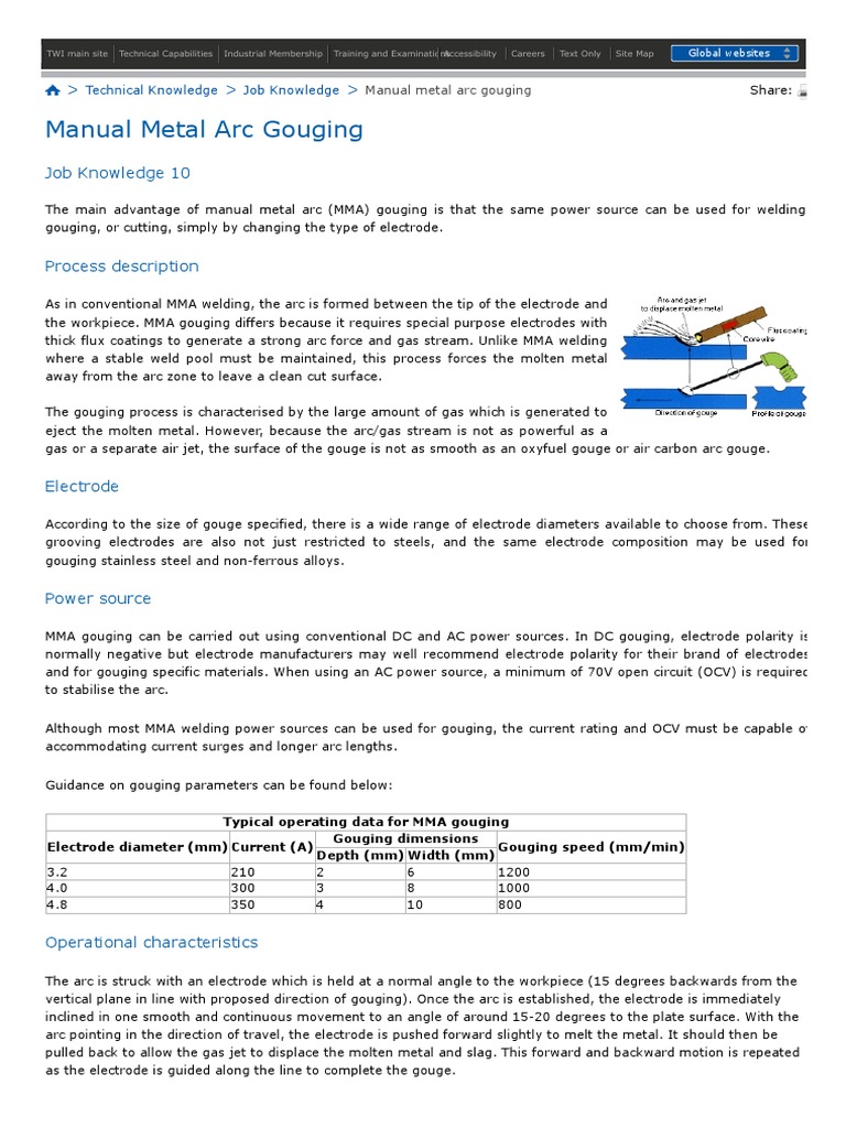 Manual Metal Arc Gouging Overview | PDF | Welding | Construction