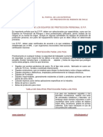 EPPProteccionPies.pdf