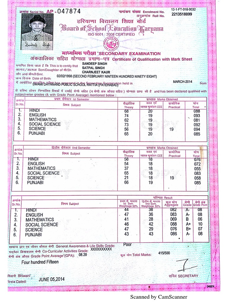 Sandeep 2 | PDF