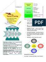 Learning Theory.pdf
