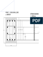 Point 1 - Pure Axial Load Strain Diagram C Infinity 1 / 1000 MM