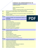 M3. CIE 10 trastornos mentales y del comportamiento F00 -F99.pdf