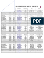 Directorio-Alumnos-MSC1-2019