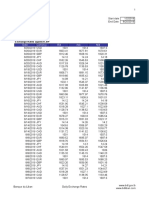 BDL DailyExchangeRates 2019