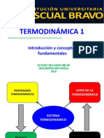 Tema 1 Sistemas Termodinámicos