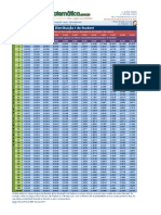 Tabelat-student-2.pdf