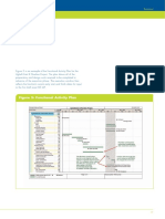 Iap Process Guide