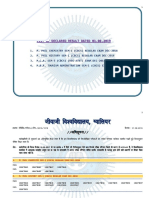 List of Declared Result Dated 01.08.2019