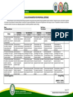 Evaluation Matrix for Oral Defense