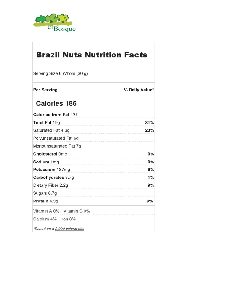 Brazil Nut Calories and Nutrition Facts PDF