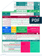 الموقع الاستراتيجي للجزائر معدل