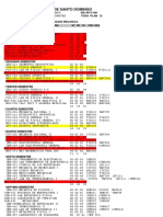 Pensum Mecanica Actualizado