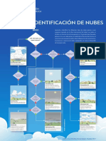WMD2017_poster identificación nubes_ES.pdf