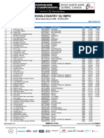 2019 World Champs XCO Mend Under 23 Results