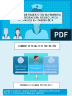 Sistemas de Trabajo en Enfermería