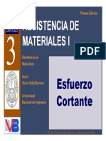 materials