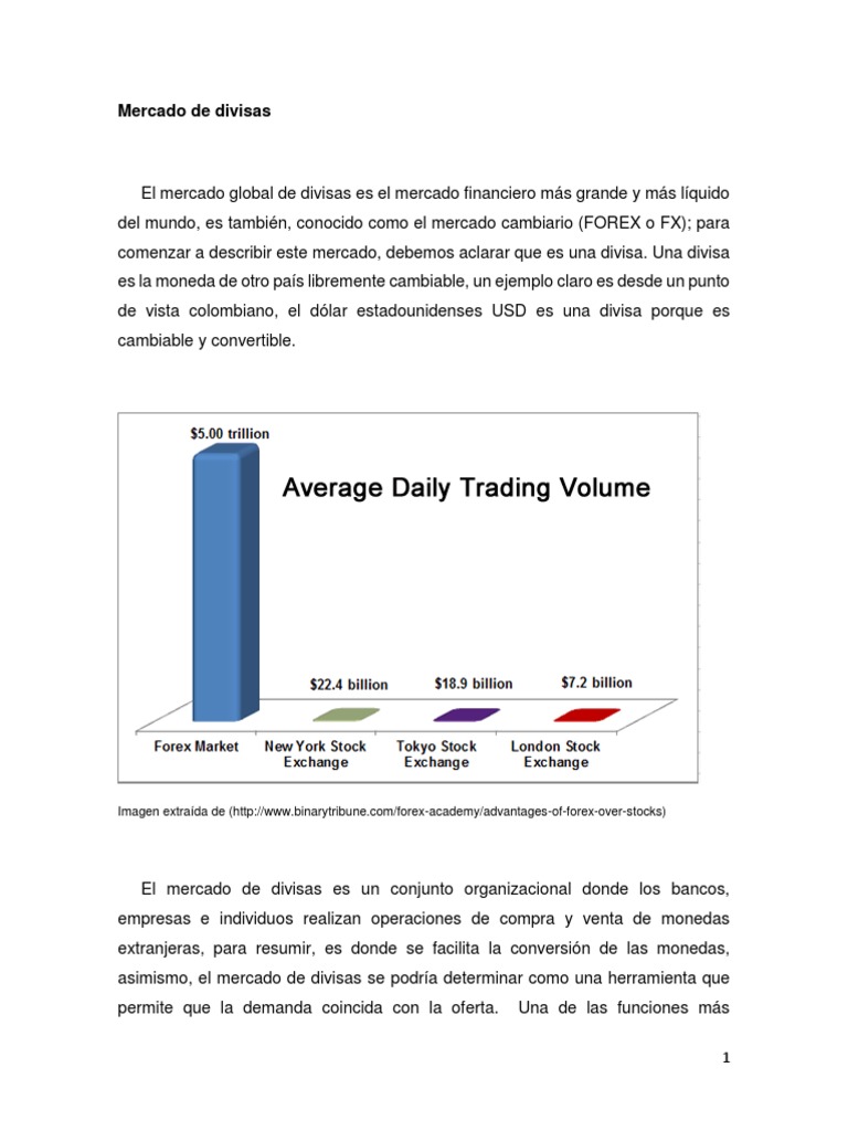 Arbitraje en el Mercado de Divisas | PDF | Arbitraje | Mercado de divisas