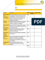 A2. Rubrica Evaluación U2