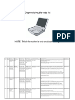 Codigos de Averias Del Fm(4)