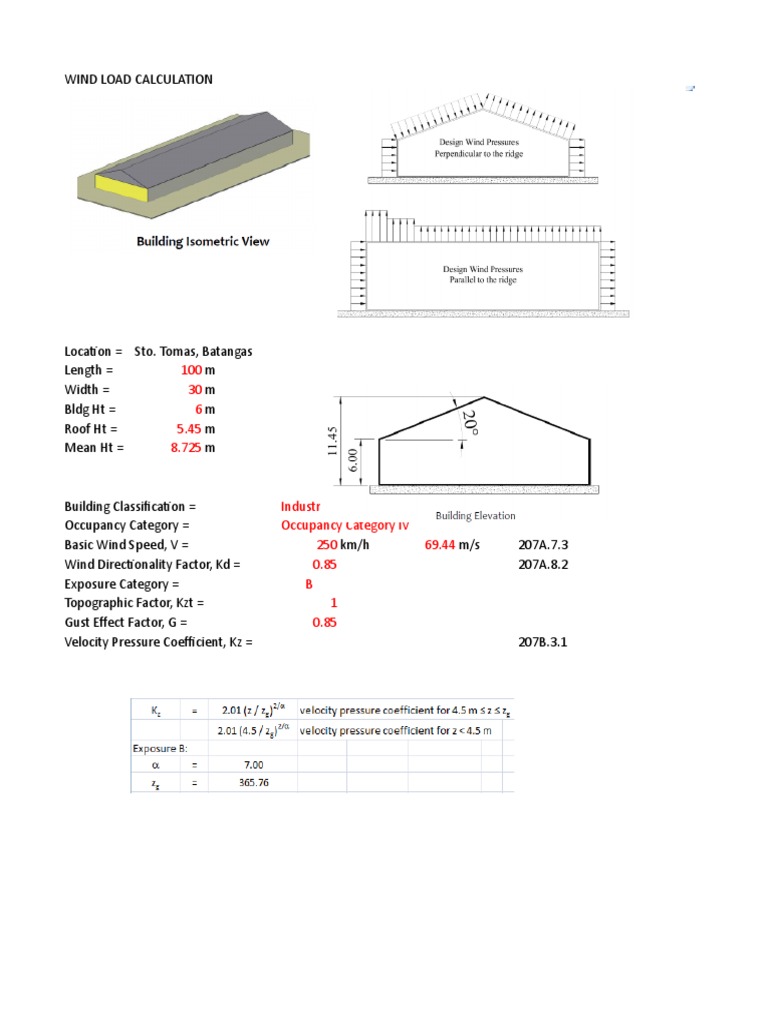 Wind Load Calculation for Industrial Building | PDF