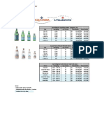 San Pellegrino and Acqua Panna sparkling water and fruit drink prices Indonesia