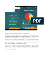 Tarea Huella Ecológica