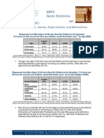 NRFC Quick Statistics: Fathers: Attitudes, Values, Expectations, and Motivations