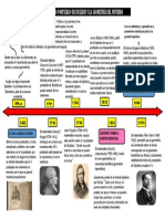 Matematica Euclides