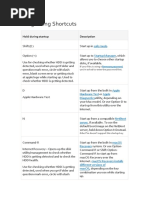 Macbook Keyboard Shortcuts