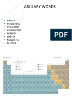 Vocabulary Words: - Dull - Sonorous - Brittle - Malleable - Insulator - Conductor - Density - Luster - Magnetic - Ductile
