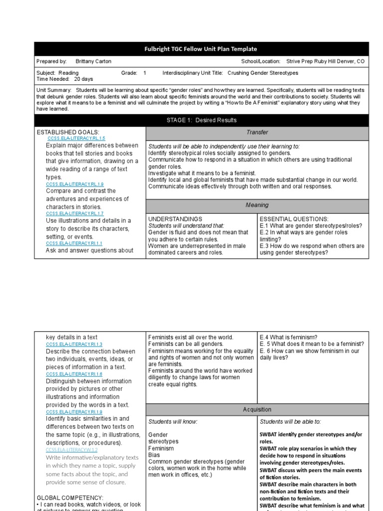 Fulbright TGC Fellow Unit Plan Template: STAGE 1: Desired Results | PDF ...