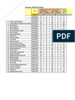 Nilai Rapor 7B Semester 20181