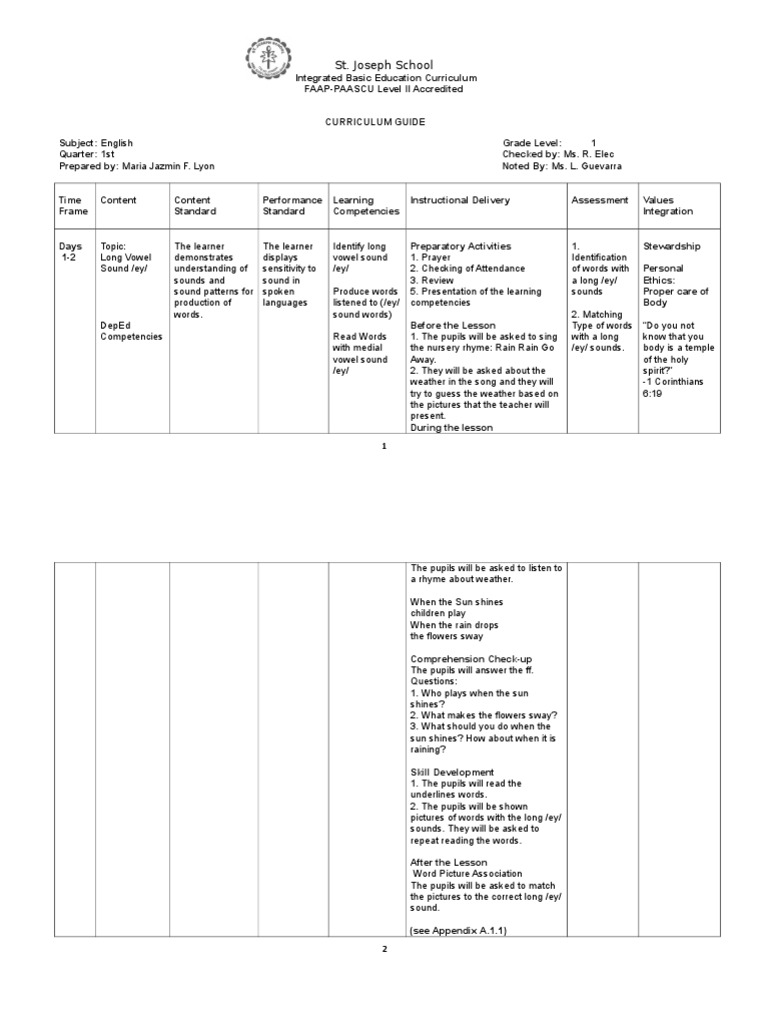 Grade 1 English Curriculum Guide: Quarter 1 | PDF | Sound | Learning